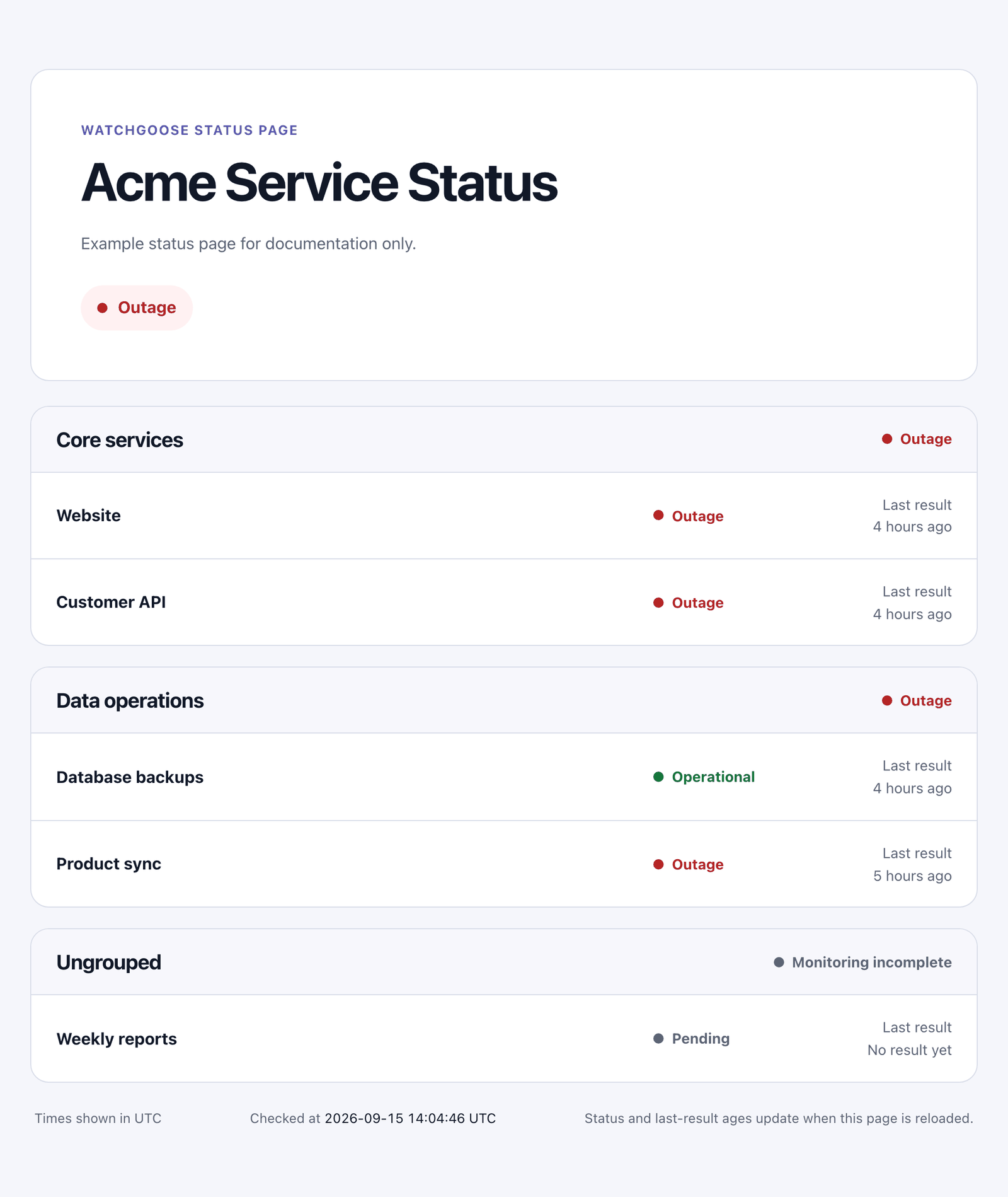Public status page with grouped components and current states